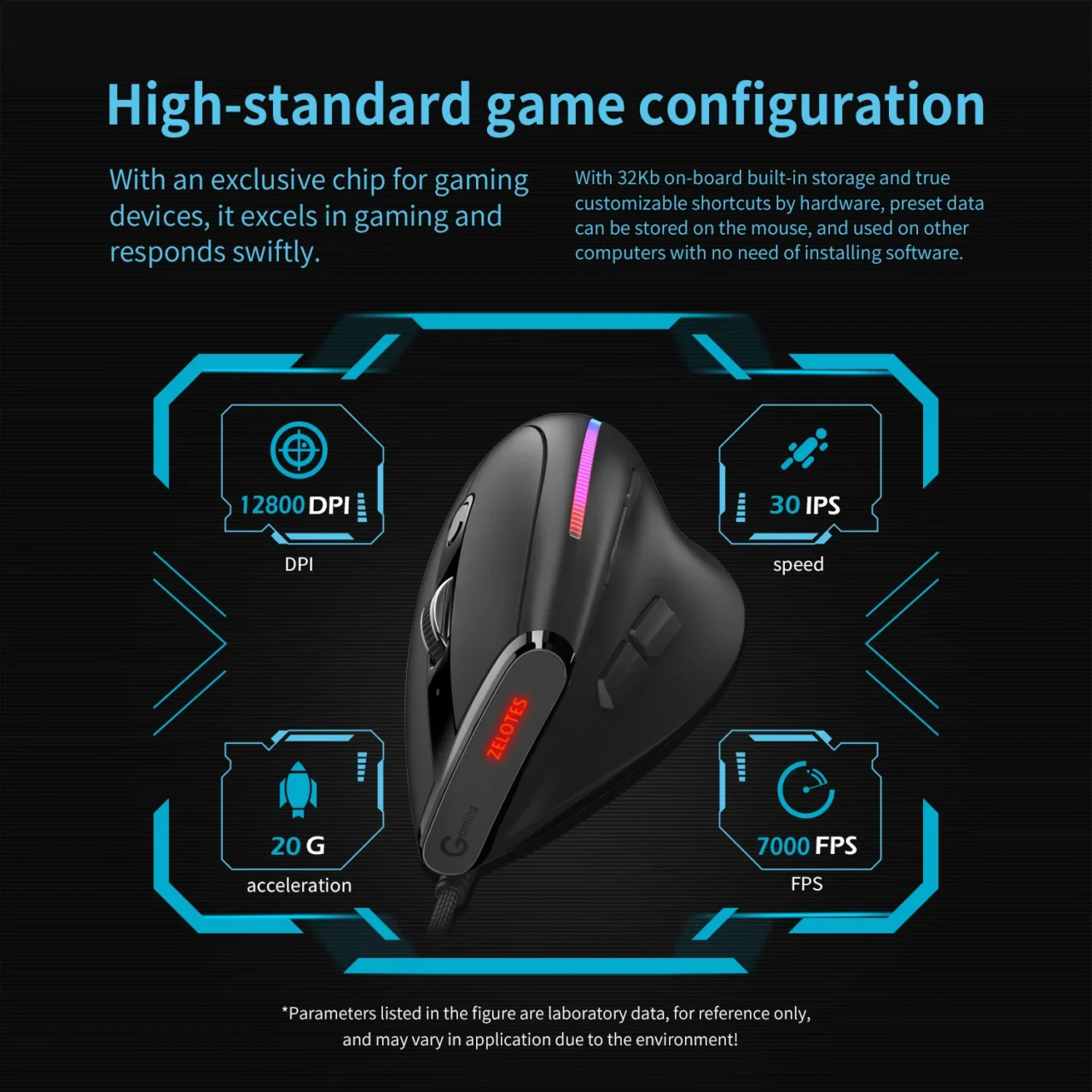 Jomaa Wired Gaming Mouse RGB Vertical Ergonomic Mice 9 Button Programmable 12800 DPI Mouse for Gamer Computer Laptop - Image 3