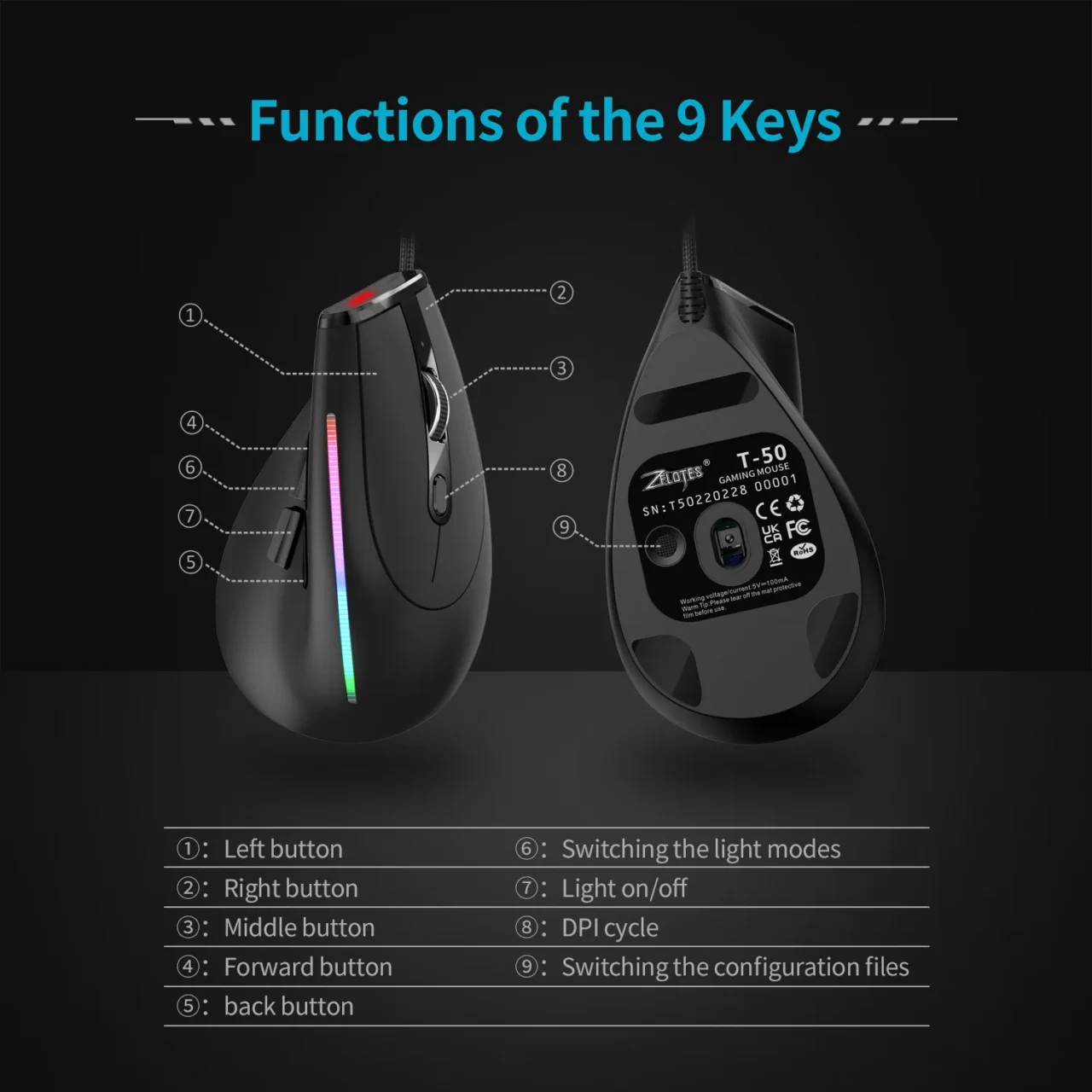 Jomaa Wired Gaming Mouse RGB Vertical Ergonomic Mice 9 Button Programmable 12800 DPI Mouse for Gamer Computer Laptop - Image 6